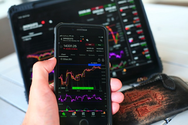 Piyasa, Limit ve Stop Emirleri